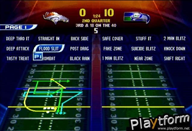 NFL Blitz 2001 (Dreamcast)