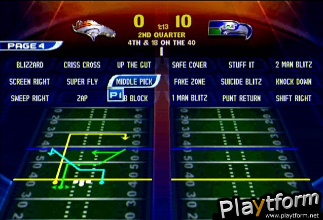 NFL Blitz 2001 (Dreamcast)