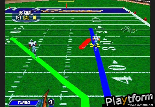 NFL Blitz 2001 (PlayStation)