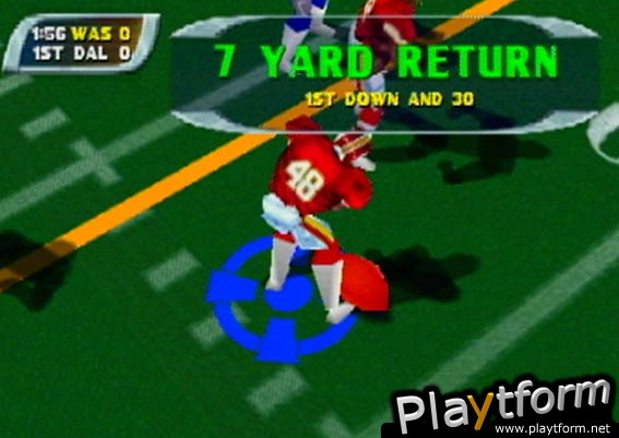 NFL Blitz 2001 (Nintendo 64)