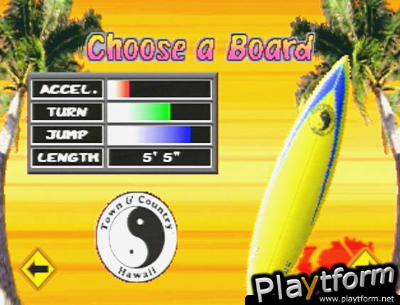 Surf Riders (PlayStation)