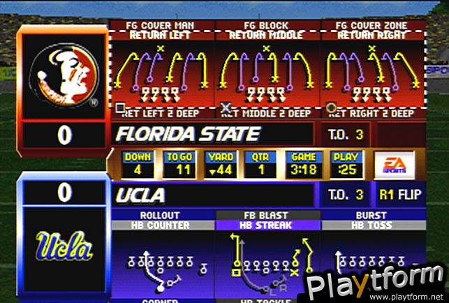 NCAA Football 2001 (PlayStation)