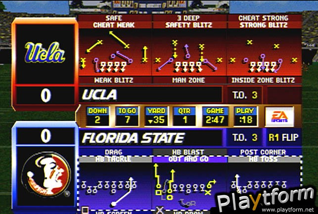 NCAA Football 2001 (PlayStation)