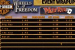 Harley Davidson: Wheels of Freedom (PC)