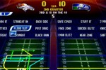 NFL Blitz 2001 (Dreamcast)