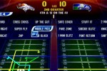 NFL Blitz 2001 (Dreamcast)