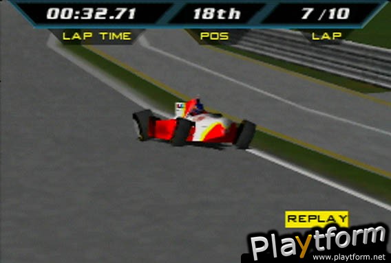 Indy Racing 2000 (Nintendo 64)