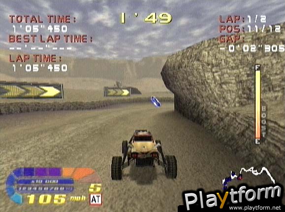 4 Wheel Thunder (Dreamcast)