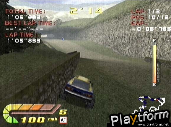 4 Wheel Thunder (Dreamcast)