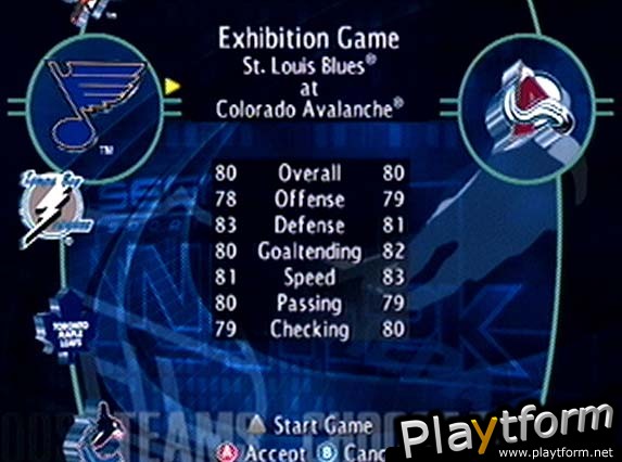 NHL 2K (Dreamcast)