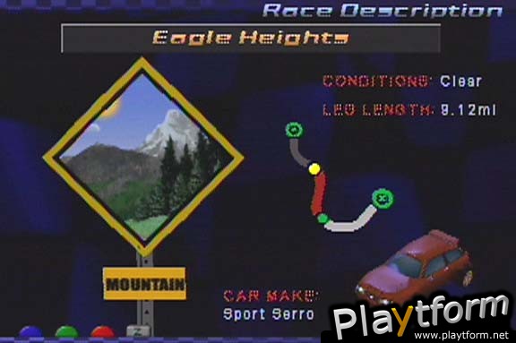 Top Gear Rally 2 (Nintendo 64)