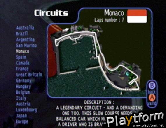 Monaco Grand Prix (Dreamcast)