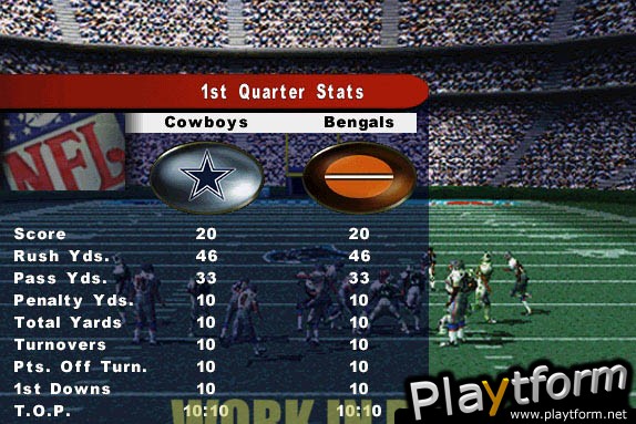 NFL Quarterback Club 2000 (Nintendo 64)