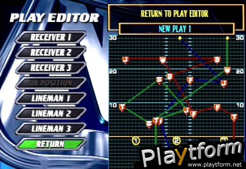 NFL Blitz 2000 (PlayStation)