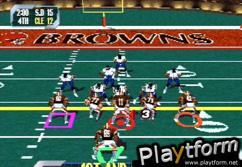 NFL Blitz 2000 (PlayStation)