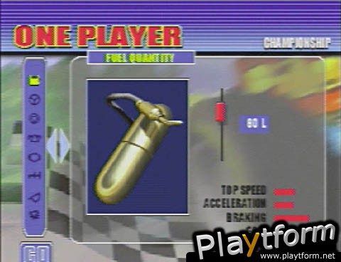 Monaco Grand Prix (PlayStation)