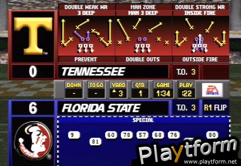 NCAA Football 2000 (PlayStation)