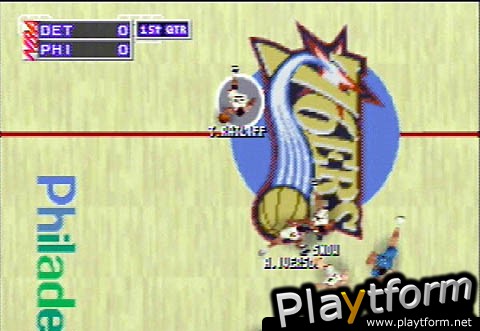 NBA In The Zone '99 (Nintendo 64)