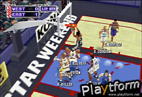 NBA In The Zone '99 (Nintendo 64)