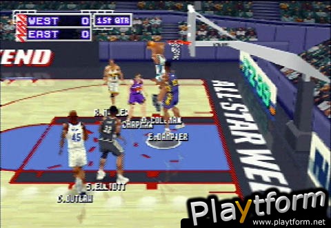 NBA In The Zone '99 (Nintendo 64)