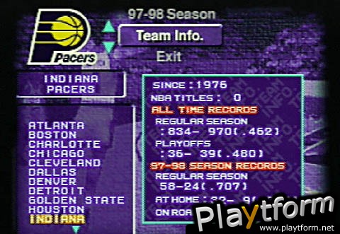 NBA In The Zone '99 (Nintendo 64)