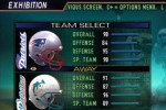 Madden NFL 2000 (Nintendo 64)