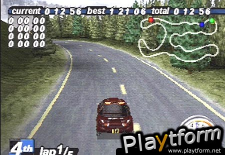 Rally Cross 2 (PlayStation)