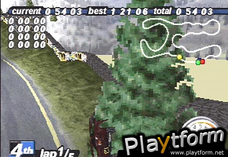 Rally Cross 2 (PlayStation)