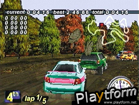 Rally Cross 2 (PlayStation)