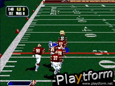 NFL Blitz (PlayStation)