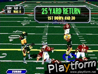 NFL Blitz (PlayStation)