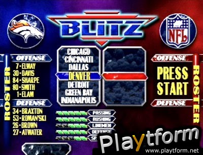 NFL Blitz (PlayStation)