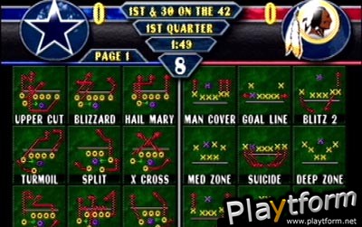 NFL Blitz (Nintendo 64)