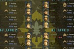 M1 Tank Platoon II (PC)