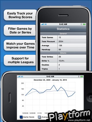 Bowling Score Tracker (iPhone/iPod)