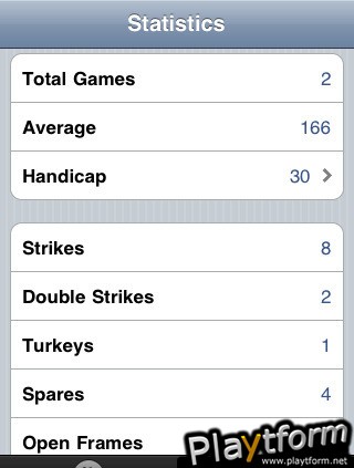 Bowling Score Tracker (iPhone/iPod)