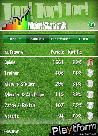 TorTorTor - Das Bundesliga-Quiz (iPhone/iPod)