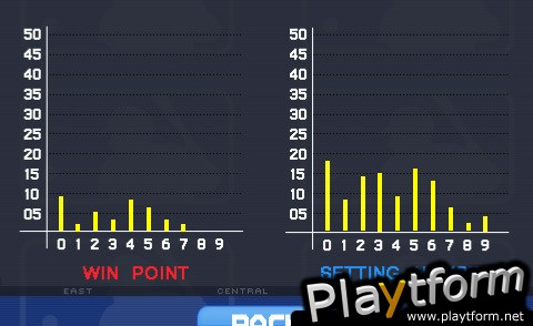 NumberBaseball (iPhone/iPod)