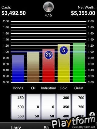 Day Trader (iPhone/iPod)