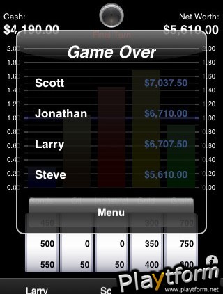 Day Trader (iPhone/iPod)