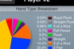 Visual Poker Odds (iPhone/iPod)