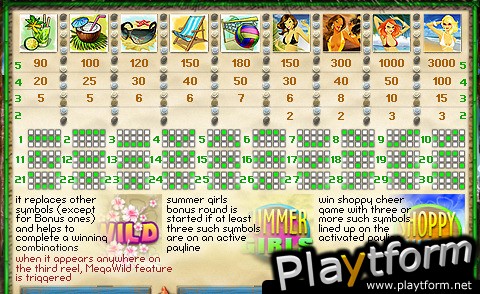 Summer Dream Slots (iPhone/iPod)